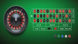 Trò chơi Roulette S666 siêu cuốn hút